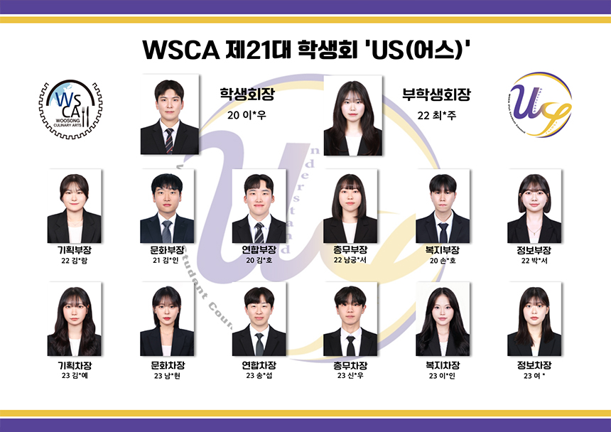 WSCA 제 21대 학생회 'US' 조직도