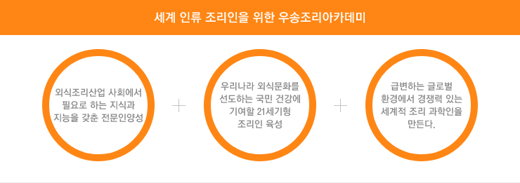 세계 인류 조리인을 위한 우송조리아카데미 (외식조리산업 사회에서 필요로하는 지식과 지능을 갖춘 전문인 양성 + 우리나라 외식문화를 선도하는 국민 건강에 기여할 21세기형 조리인 육성 + 급변하는 글로벌 환경에서 경쟁력 있는 세계적 조리 과학인을 만든다)